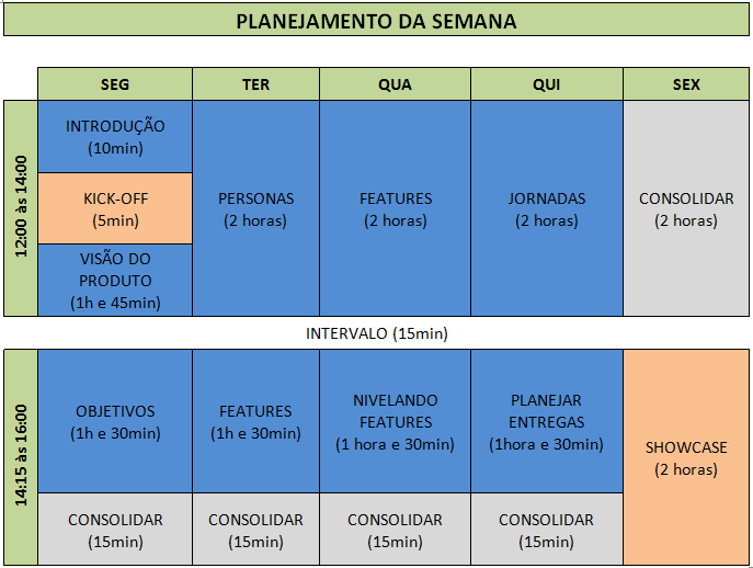 start:projetos:projetos_dev:visaon3.png [Superintendência Estadual