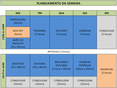 Cadastrar nova senha  Superintendência Estadual de Tecnologia da  Informação e Comunicação