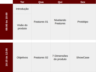 start:projetos:projetos:projetos_dev:projetos:projetos:projetos_dev:governadoria_governo_digital:ideacao_produto:lean_inception_portal_do_servidor:lean_inception  [Superintendência Estadual de Tecnologia da Informação e Comunicação]