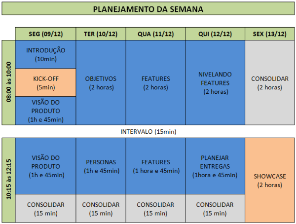 Documentação do Projeto  Superintendência Estadual de Tecnologia da  Informação e Comunicação