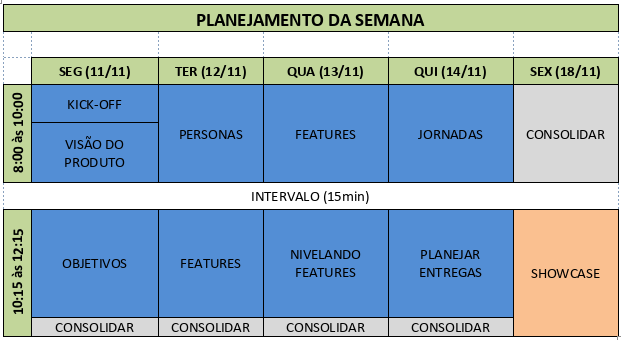 Cadastrar nova senha  Superintendência Estadual de Tecnologia da